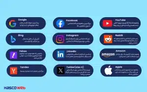 تبلیغات در شبکه های اجتماعی؛ فرصت طلایی برای رشد کسب وکار