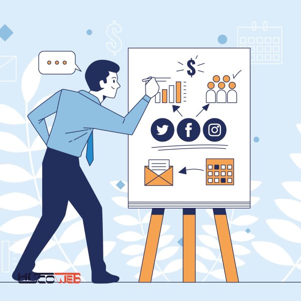 آموزش بیزینس پلن برای میتدیان از صفر تا 100