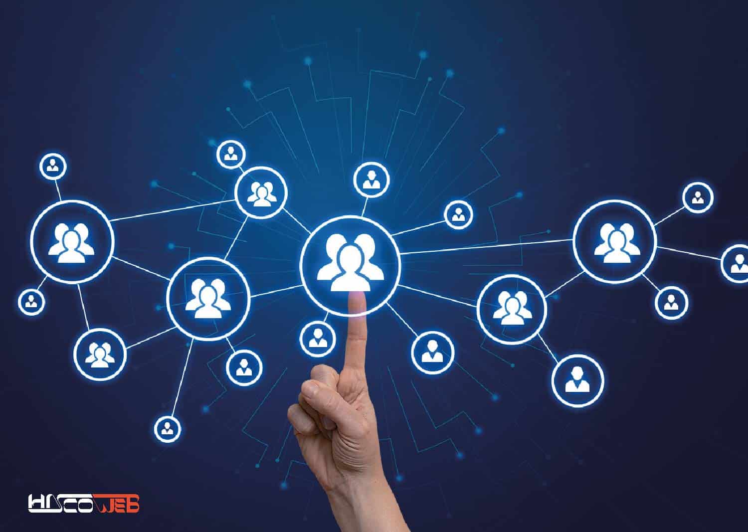 انتشار محتوا در لینکدین