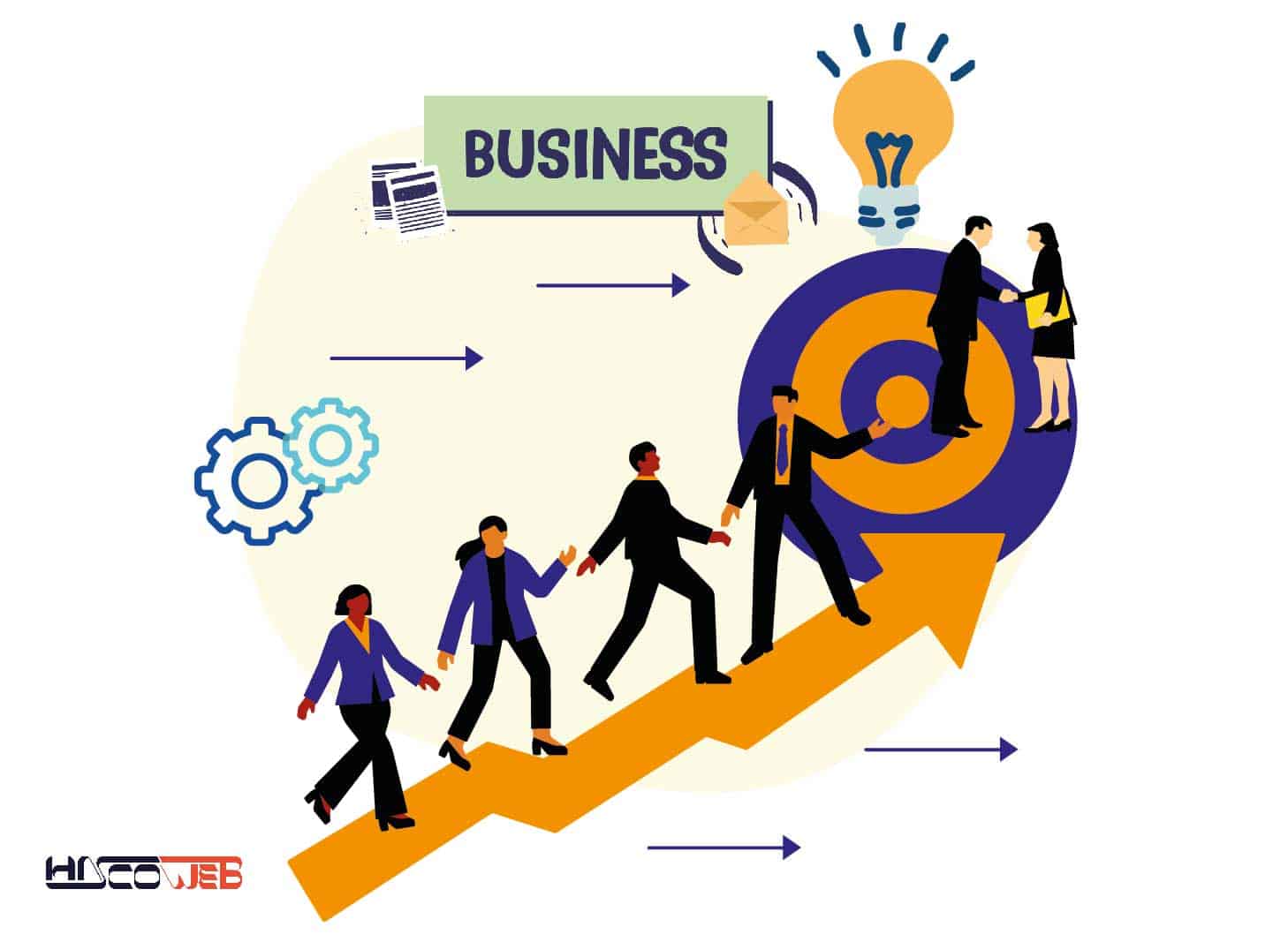 اولویت‌های اصلی کسب‌وکارهای اینترنتی امسال