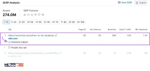 ساختار محتوا برای سوالات رایج