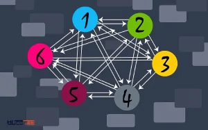 مزرعه لینک (link farm) چیست؟ توسط انسان اداره می شود؟