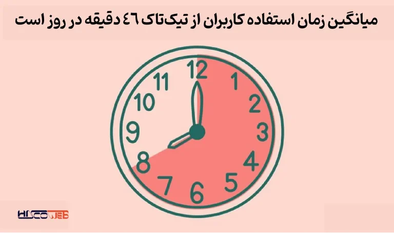 چرا ویدیوهای کوتاه محبوب هستند؟