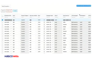 اشتباهات رایج در استفاده از UTM
